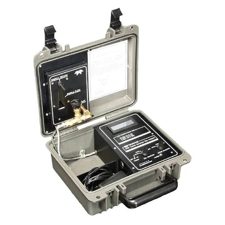 Portable Gas Analyzer