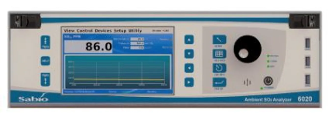 Model 6020