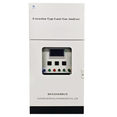 Herriott Cell Laser Analyzer